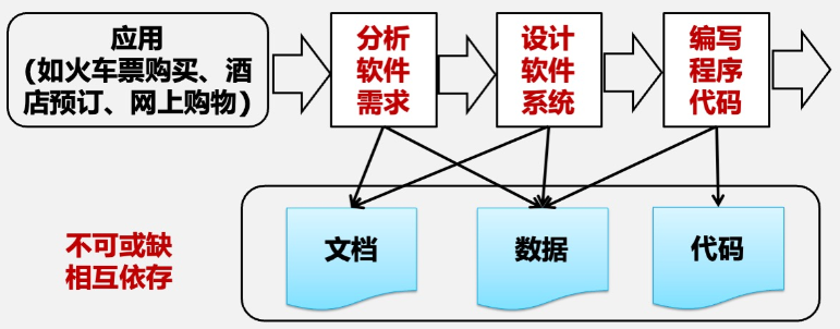 Pasted image 20250303083122.png